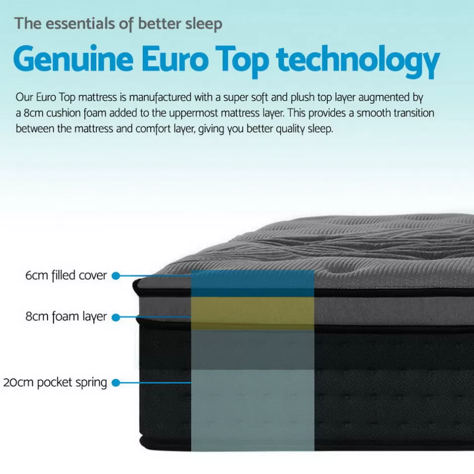 Cheap Baby Direct Giselle Bedding Alanya Euro Top Pocket Spring Mattress 34cm Thick King Single