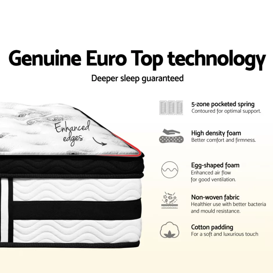 Discount Baby Direct Giselle Bedding Algarve Euro Top Pocket Spring Mattress 34cm Thick King Single