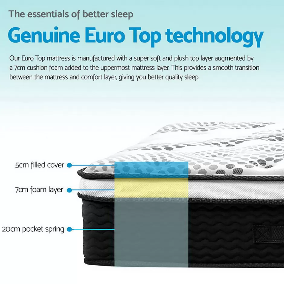 Best Sale Baby Direct Giselle Bedding Como Euro Top Pocket Spring Mattress 32cm Thick King Single