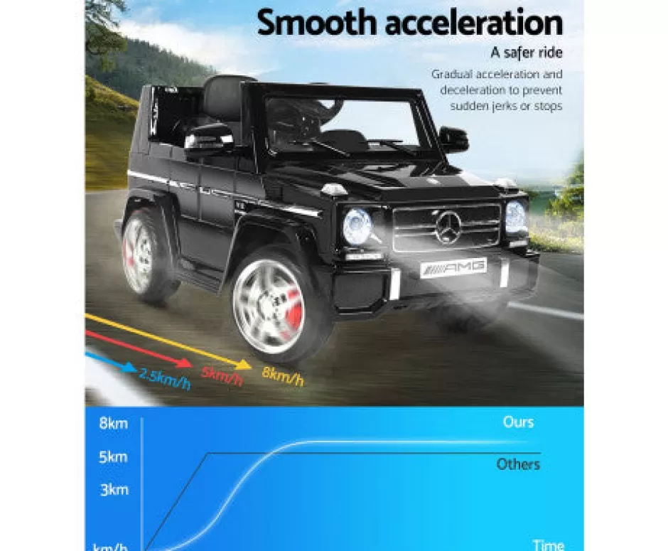 Sale Baby Direct Kids Ride On Car Mercedes Benz Licensed G65 12V Electric