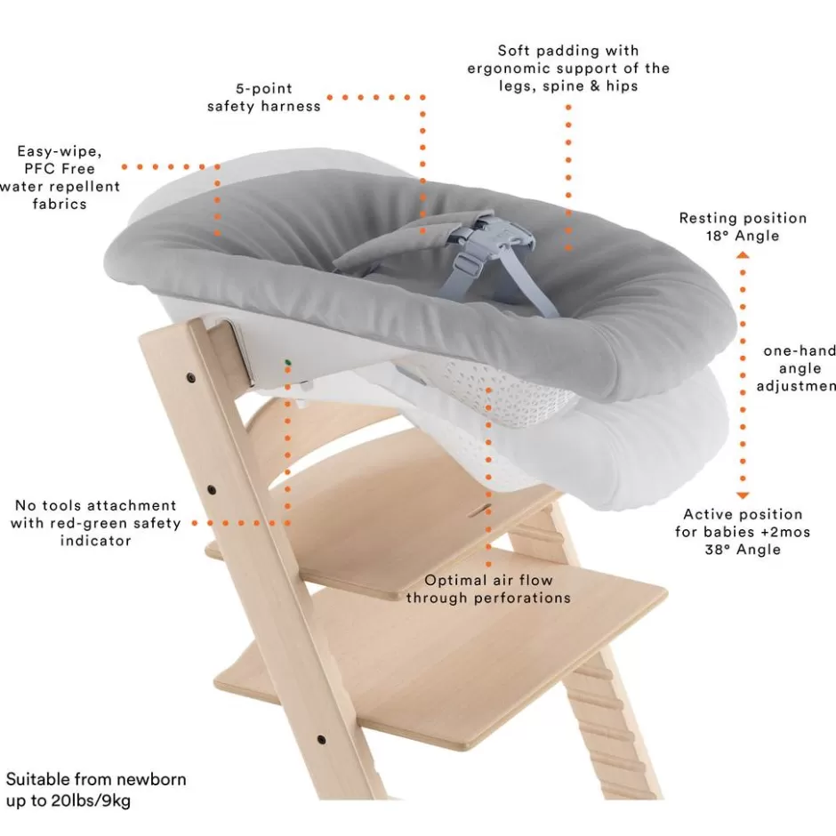 Cheap Baby Direct Stokke Newborn Set