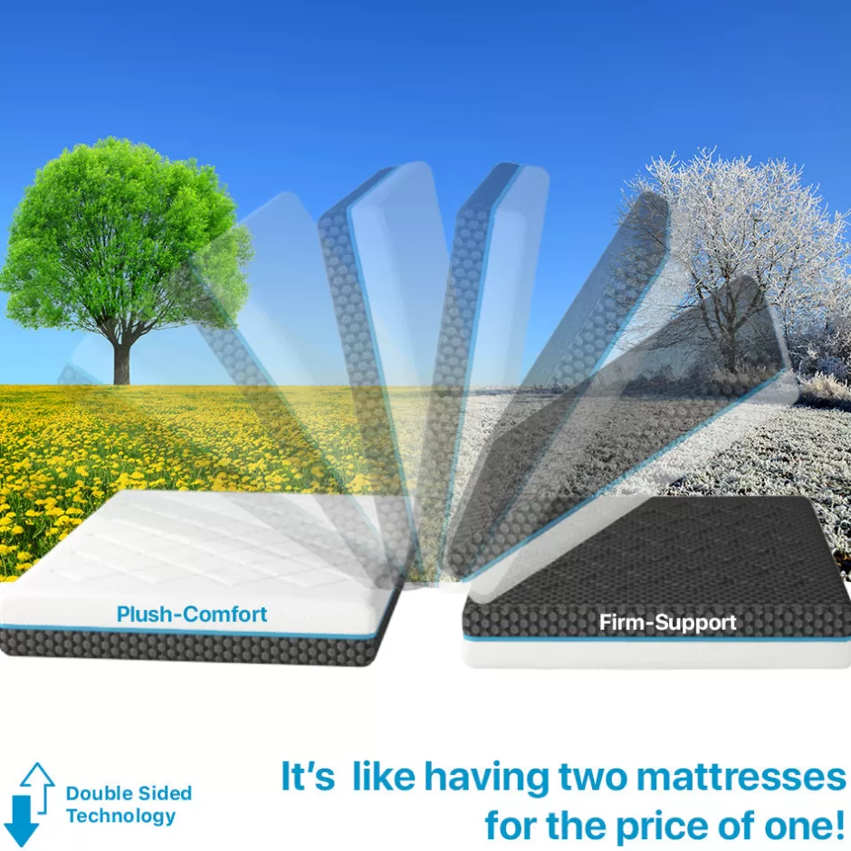 Online Baby Direct Z4 King Single Mattress Hybrid 5 zone Pocket Spring Cool Gel Memory Foam